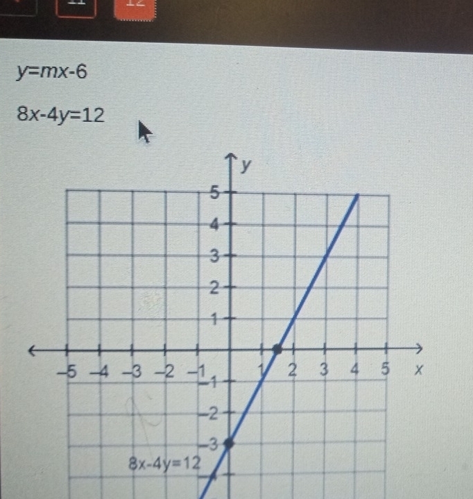 y=mx-6
8x-4y=12