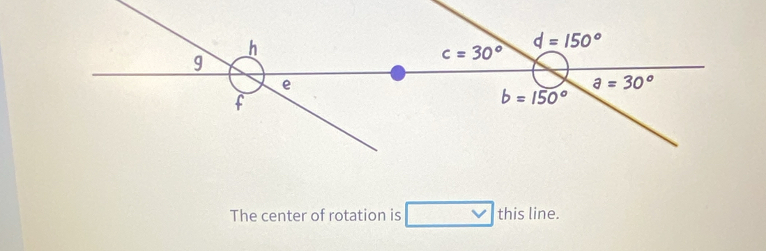 The center of rotation is this line.