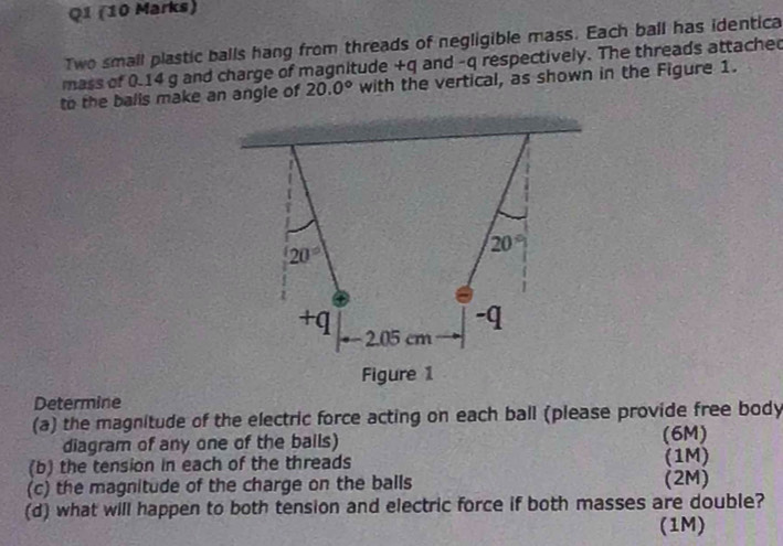 Two small plastic balls hang from threads of negligible mass. Each ball has identica
mass of 0-14 g and charge of magnitude +q and -q respectively. The threads attached
to the balls make an angle of 20.0° with the vertical, as shown in the Figure 1.
Determine
(a) the magnitude of the electric force acting on each ball (please provide free body
diagram of any one of the balls) (6M)
(b) the tension in each of the threads (1M)
(c) the magnitude of the charge on the balls (2M)
(d) what will happen to both tension and electric force if both masses are double?
(1M)