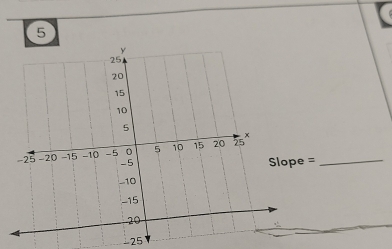 5
Slope =
_
-25