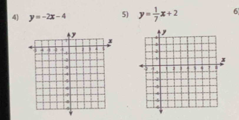 y=-2x-4
5) y= 1/7 x+2
6