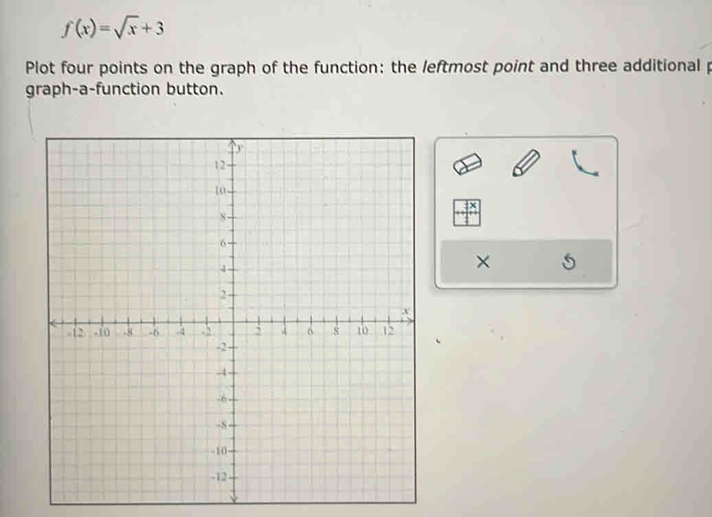 f(x)=sqrt(x)+3
Plot four points on the graph of the function: the leftmost point and three additional p 
graph-a-function button. 
×