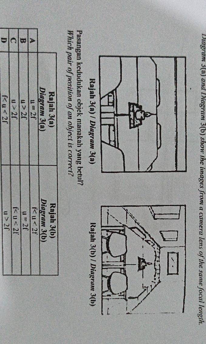 Diagram 3(a) and Diagram 3(b) show the images from a camera lens of the same focal length.
Rajah 3(a) / Diagram 3(a) 
Pasangan kedudukan objek manakah yang betul?
Which pair of position of an object is correct?