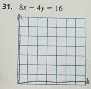 8x-4y=16