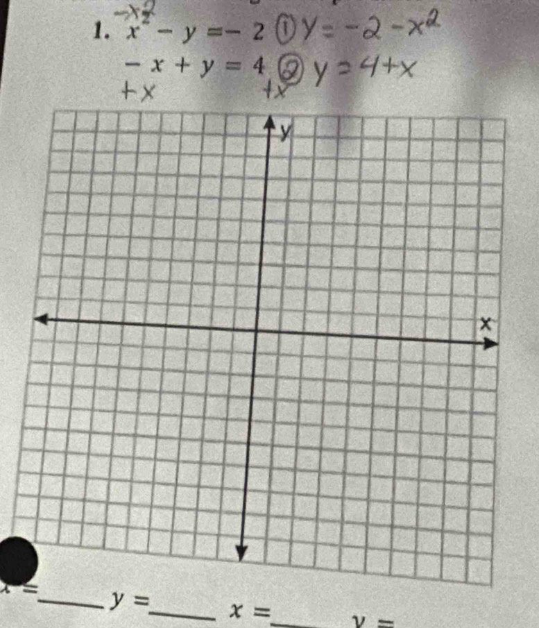 x^2-y=-2
-x+y=4
x= _ y=
_ x= _
v=