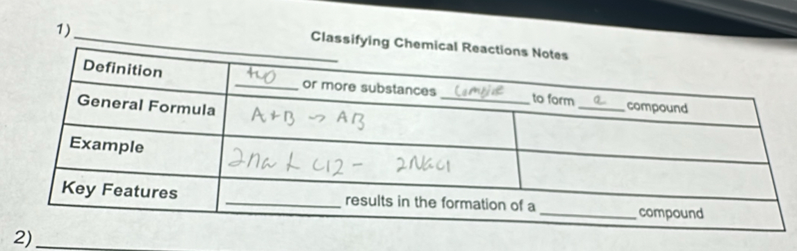 Classifying C
2)_