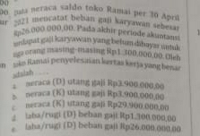 00
00 ga neraca saldo toko Ramai per 30 Apri
ur - 371 mencatat beban gall karyawan sebes l
en26,000 000,00, Pada akhir periode akuntausi
ustapat gaji karyawan yang belum dahayar untuk
ga orang masing-masing Rp1.100,000,00. Cleh
in sks Ramai penyelesaian kertas kerța yang hena
xtsian
2 aeraca (D) utang gaji Rp3.900.000,00
s. neraca (K) utang gaji Rp3.900.000.00
neraca (K) utang gali Rp29.900.000.00
2 iaba/rugi [D) beban gaji Rp1.300.000.00
。 isha/rugi (D) beban gaji Rp26.000.000.00