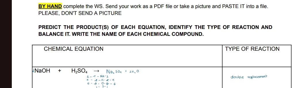 BY HAND complete the WS. Send your work as a PDF file or take a picture and PASTE IT into a file.
PLEASE, DON'T SEND A PICTURE
PREDICT THE PRODUCT(S) OF EACH EQUATION, IDENTIFY THE TYPE OF REACTION AND
BALANCE IT. WRITE THE NAME OF EACH CHEMICAL COMPOUND.