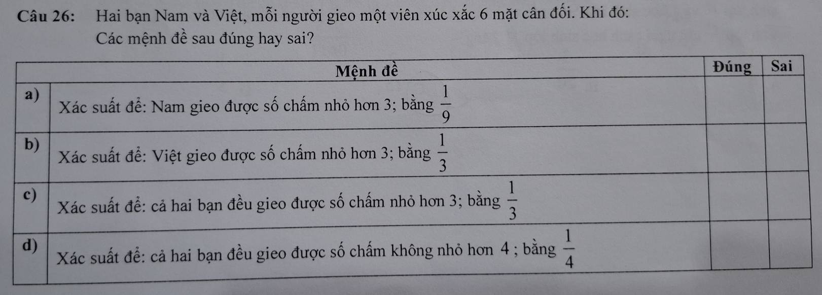 Hai bạn Nam và Việt, mỗi người gieo một viên xúc xắc 6 mặt cân đối. Khi đó:
Các mệnh đề sau đúng hay sai?