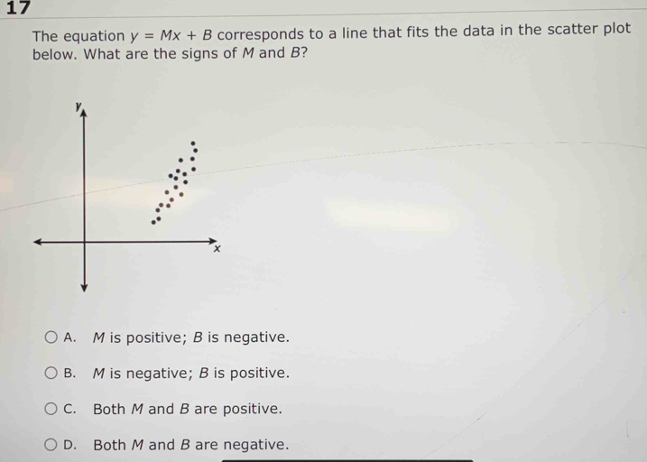 The equation y=Mx+B corresponds to a line that fits the data in the scatter plot
below. What are the signs of M and B?
A. M is positive； B is negative.
B. M is negative； B is positive.
C. Both M and B are positive.
D. Both M and B are negative.