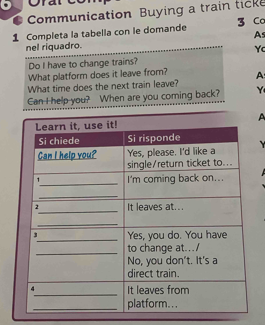 Communication Buying a train ticke 
3 Co 
1 Completa la tabella con le domande 
As 
nel riquadro. 
γc 
Do I have to change trains? 
What platform does it leave from? 
A 
What time does the next train leave? 
Can I help you? When are you coming back? 
Y 
A 
Y