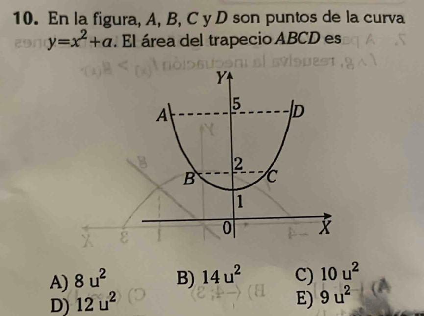 En la figura, A, B, C y D son puntos de la curva
y=x^2+a. El área del trapecio ABCD es
A) 8u^2 B) 14u^2 C) 10u^2
D) 12u^2
E) 9u^2