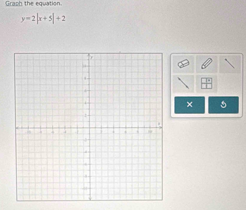 Graph the equation.
y=2|x+5|+2
 1x/1 
×