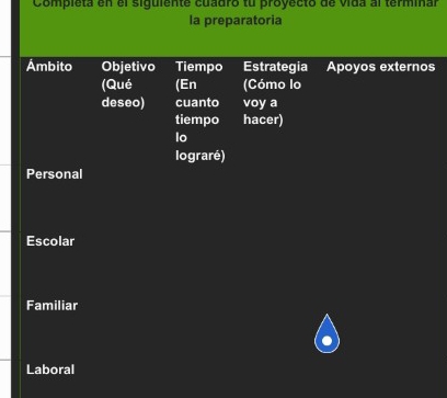 Compieta en el siquiente cuadro tu proyecto de vida al terminar
la preparatoria
Ámbito Objetivo Tiempo Estrategia Apoyos externos
(Qué (En (Cómo lo
deseo) cuanto voy a
tiempo hacer)
lo
lograré)
Personal
Escolar
Familiar
Laboral