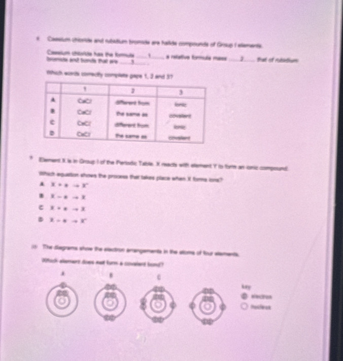 Cassium chisside and nubatium bromde ara halide compounds of Group I etement
Comseium cintartãe ham the formute_ " a réfétive formule mess j
Boie and Sumds that ae _3 _tha of rubletium
Whicch wards comedtly complete pape 1, 2 and 37
, [Element X is in Graup ) of the Periadic Table. X readts with element Y (o form an oniz compound
Wich equation shows the process that takes place when X fome ional?
A x+xto x
xto eto x
C x=eto x
xto xto x
(1 The tiepns whoe the eactron amangemente in the slome of tou alaments.
Wifich aernd does mat kure a comed binl?
c
say
eleciton
to