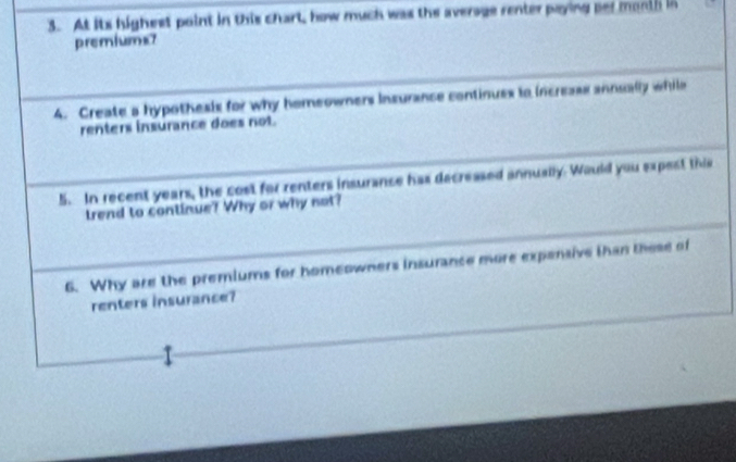 At its highest point in this chart, how much was the averoge renter paying ber month in 
premium =7
4. Create a hypothesis for why homeowners insurance continues to increass annually while 
renters insurance does not. 
5. In recent years, the cost for renters insurance has decreased annually. Would you expest this 
trend to continue? Why or why not? 
6. Why are the premiums for homeowners insurance more expensive than these of 
renters insurance?