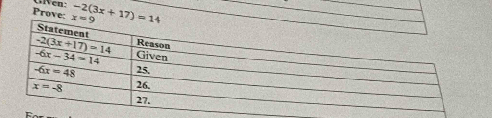 Given:
Prove: -2(3x+17)=14
F