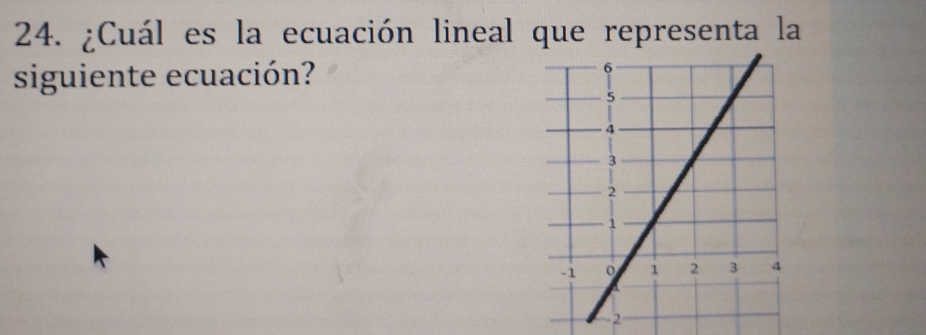 ¿Cuál es la ecuación lineal que representa la 
siguiente ecuación?