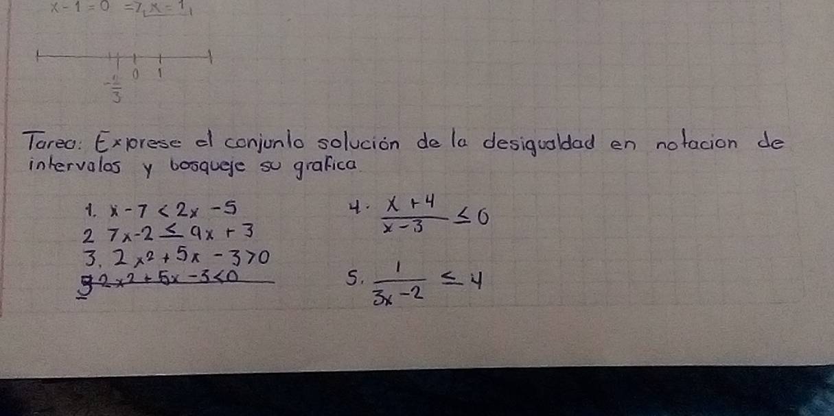 x-1=0Rightarrow x=1,
- 2/3 
1 
Tarec: Exprese d conjunlo solvcion de la desigualdad en notacion de 
intervalos y bosquere so grafica 
1. x-7<2x-5</tex> 4.  (x+4)/x-3 ≤ 0
2 7x-2≤ 9x+3
3. 2x^2+5x-3>0
2x^2+5x-5<0</tex> 
5.  1/3x-2 ≤ 4