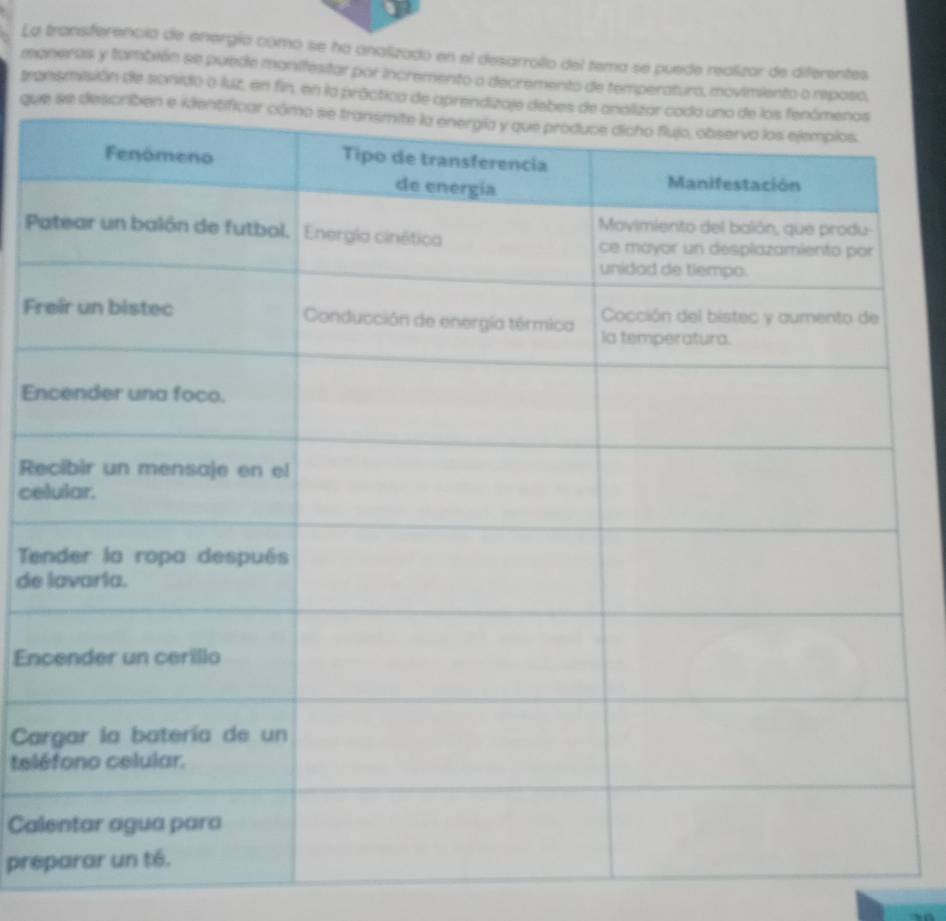 La transferencia de energía como se ha analizado en el desarrollo del tema se puede realizar de diferentes 
moneras y también se puede monifestar por incremento o decremento de temperatura, movimiento a reposo, 
transmisión de sonido a luz, en fin, en la práctic 
qu 
P 
Fr 
En 
Re 
ce 
T 
de 
En 
Ca 
tel 
Cal 
pre