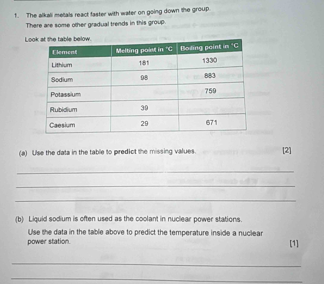 The alkali metals react faster with water on going down the group.
There are some other gradual trends in this group.
Lo
(a) Use the data in the table to predict the missing values. [2]
_
_
_
(b) Liquid sodium is often used as the coolant in nuclear power stations.
Use the data in the table above to predict the temperature inside a nuclear
power station. [1]
_
_