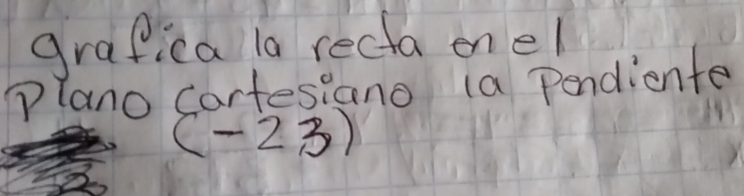 grafica la recta enel 
Plano Cartesiano (a Pendiente
(-23)