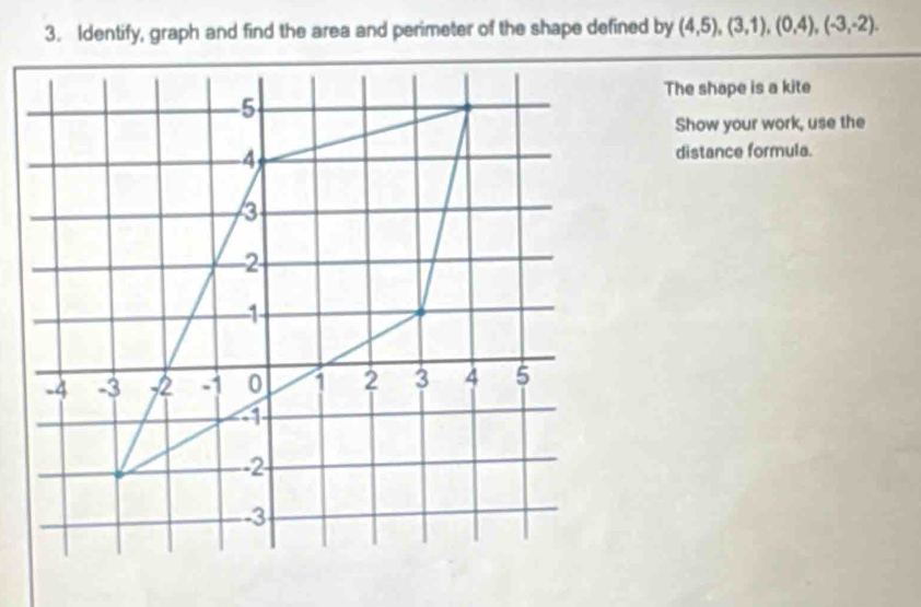 Solved: Identify, graph and find the area and perimeter of the shape ...