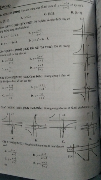 (sách id có tọa độ là
ăm 3 [382882] [MD1]: Tâm đổi xứng của đồ thị hàm số y= (1-3x)/x-2 
C. D. (1;-2).
B.
A. (2,-3) (-3:2). (1:2).
âu 4 (280774 |MD| ] [TK 2023]: Đỗ thị hàm số nào đưới đây có
ạng đường cong như hình bên?
A. y=x^4-3x^2+2. B. y= (x-3)/x-1 .
C. y=x^2-4x+1. D. y=x^3-3x-5.
Câu 5 [378484] [MĐ1] [SGK Kết Nổi Trí Thức]: Đồ thị trong
hành vẽ là đồ thị của hàm số:
A. y= (x+2)/x+1 . B. y= (2x+1)/x+1 .
C. y= (x-1)/x+1 . D. y= (x+3)/1-x .
Câu 6 [360112] [MD1] [SGK Cánh Diều]: Đường cong ở hình vẽ
là đồ thị của hàm số nào sau đây?
A. y= (x+1)/x-1 . B. y= (-x+1)/x+1 .
C. y= (x-1)/x+1 . D. y= (-x)/x+1 .
Câu 7 [360116] |MD2||SGK : Cánh Diều]: Đường cong nào sau là đồ thị của hàm số y= (1-x)/x+1 
A.
B. C.
D.
Câu 8 [30671] [MD2]: Bảng biển thiên ở bên là của hàm số -∞º
nào?
f'(x) -
a
1
A, y= (2x+1)/x-2  B. y= (x-1)/2x+1 . f(x) 1
C. y= (x+1)/x-2  D, y= (x+3)/2+x .
102