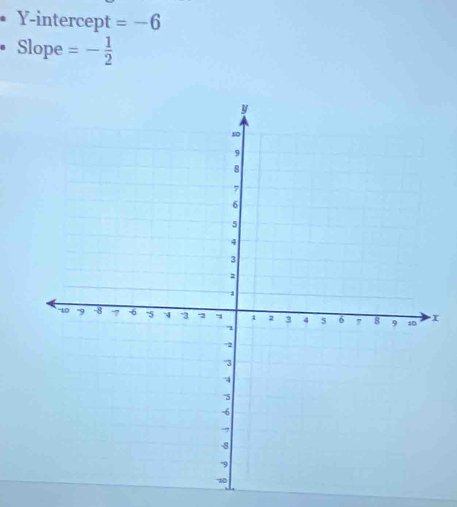 Y-intercept =-6
Slope =- 1/2 
x