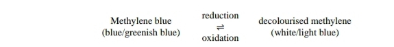 Methylene blue reduction
decolourised methylene
(blue/greenish blue) oxidation (white/light blue)