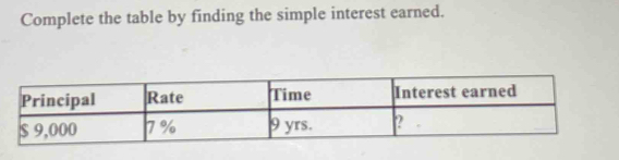 Complete the table by finding the simple interest earned.