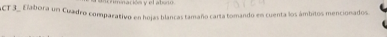 scriminación y el abuso. 
ACT 3_ Elabora un Cuadro comparativo en hojas blancas tamaño carta tomando en cuenta los ámbitos mencionados.