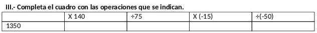 III.- Completa el cuadro con las operaciones que se indican.