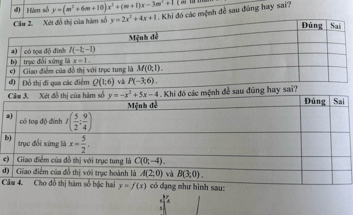 Hàm số y=(m^2+6m+10)x^2+(m+1)x-3m^2+1 ( m là thần
Khi đó các mệnh đề sau đúng hay sai?
đề s
c
d
C
6 A
5