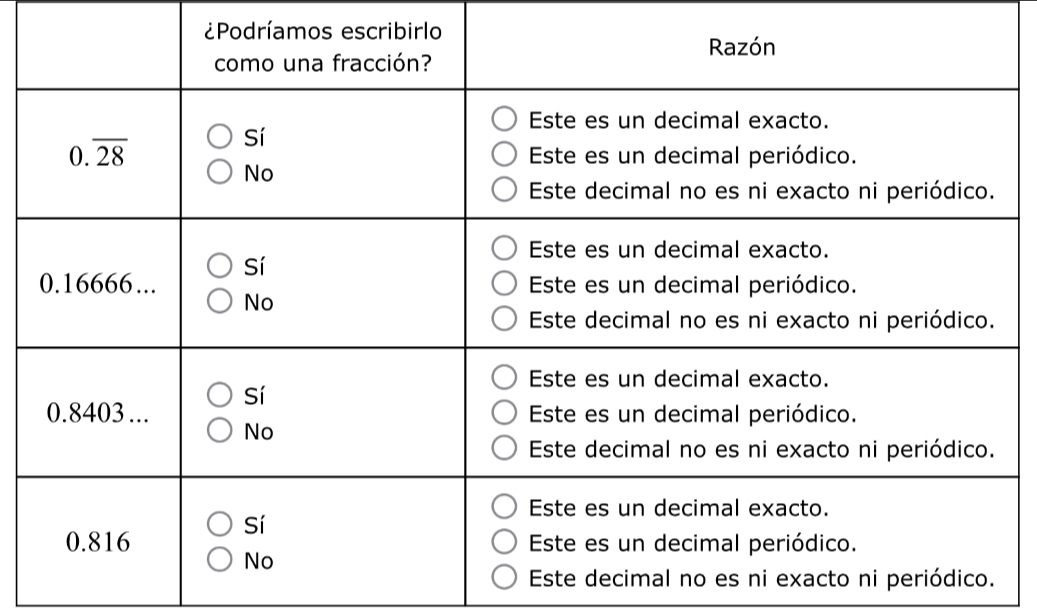 ¿Podríamos escribirlo
.