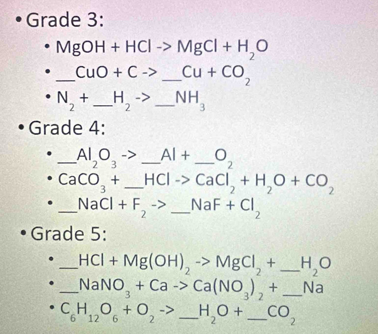 Grade 3:
MgOH+HClto MgCl+H_2O
_ CuO+Cto _ Cu+CO_2
N_2+ _ H_2-> _ NH_3
Grade 4: 
_ Al_2O_3to _ AI+ _O
CaCO_3+ _ overline HCCaCl_2+H_2O+CO_2
_ NaCl+F_2 - _ NaF+Cl_2
Grade 5: 
_ HCl+Mg(OH)_2to MgCl_2+ _  - 4/7 ,1) H_2O
_ NaNO_3+Cato Ca(NO_3)_2+ _  247 Na
C_6H_12O_6+O_2to _ H_2O+ _ -1+3=8 CO_2