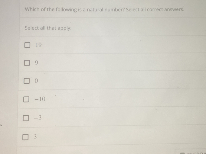 Which of the following is a natural number? Select all correct answers.
Select all that apply:
19
9
0
-10
-3
3