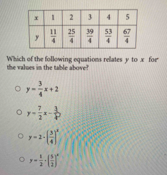 Which of the following equations relates y to x for
the values in the table above?
y= 3/4 x+2
y= 7/2 x- 3/4 
y=2· ( 3/4 )^x
y= 1/2 · ( 5/2 )^x