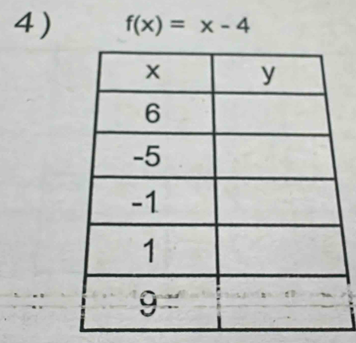 f(x)=x-4