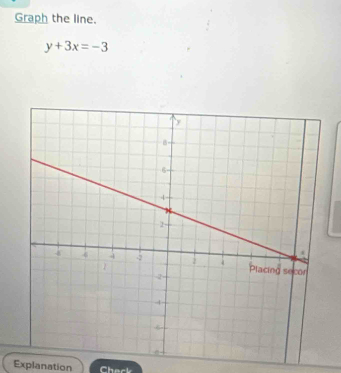 Graph the line.
y+3x=-3
Explanation Check