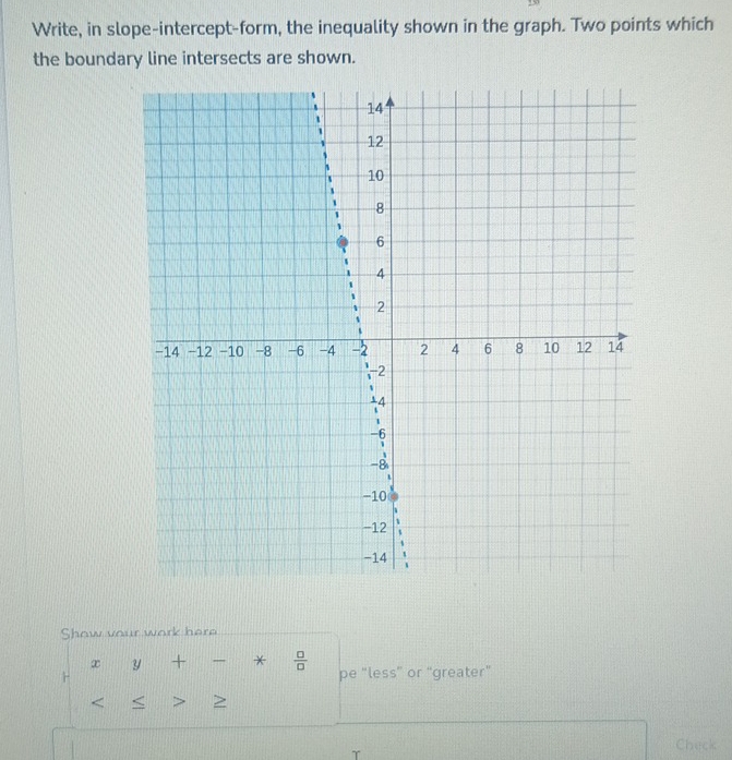 Write, in slope-intercept-form, the inequality shown in the graph. Two points which 
the boundary line intersects are shown. 
Show vour work here
∞ y + *  □ /□   
+ pe "less" or "greater"
< > > 
T 
Check