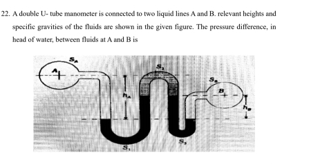 A double U - tube manometer is connected to two liquid lines A and B. relevant heights and 
specific gravities of the fluids are shown in the given figure. The pressure difference, in 
head of water, between fluids at A and B is