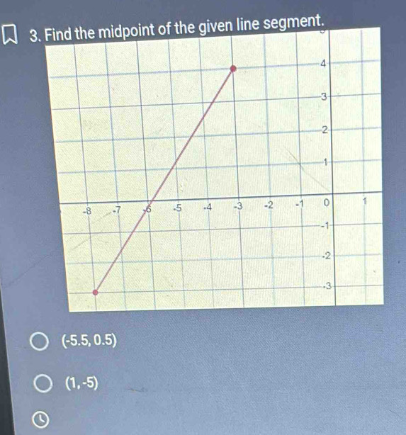 (-5.5,0.5)
(1,-5)