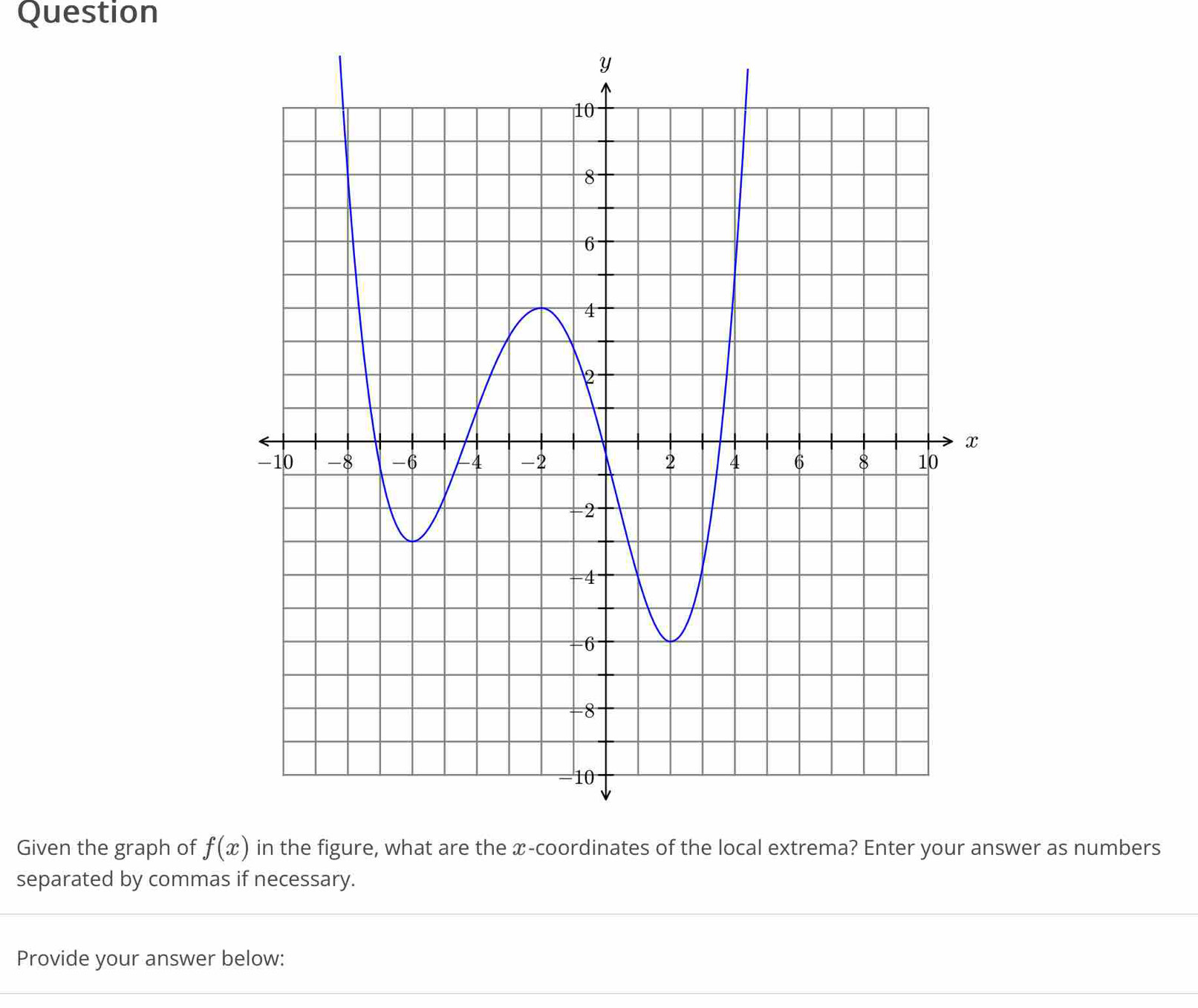 Question 
Given the graph of f(x) in the figure, what are the x-coordinates of the local extrema? Enter your answer as numbers 
separated by commas if necessary. 
Provide your answer below: