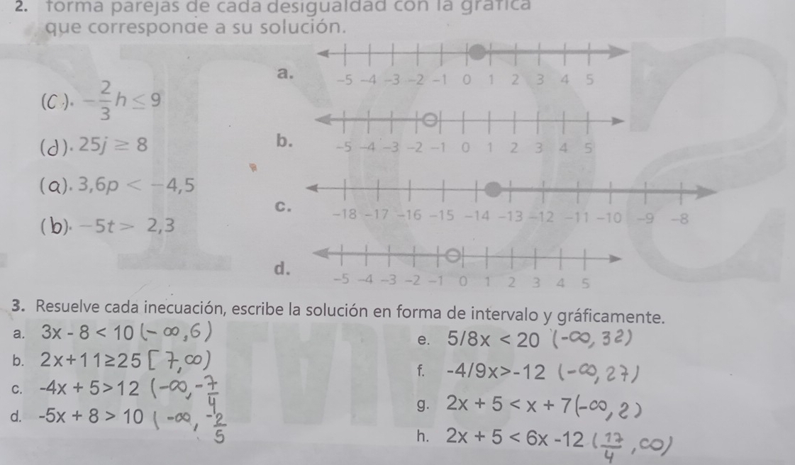 forma parejas de cada desiqualdad con la grática 
que corresponde a su solución. 
(C ) - 2/3 h≤ 9
a 
(d) 25j≥ 8 b 
(Q). 3,6p
( b). -5t>2,3
d. 
3. Resuelve cada inecuación, escribe la solución en forma de intervalo y gráficamente. 
a. 3x-8<10</tex> 
e. 5/8x<20</tex> 
b. 2x+11≥ 25
f. -4/9x>-12
C. -4x+5>12
d. -5x+8>10
g. 2x+5
h. 2x+5<6x-12</tex>