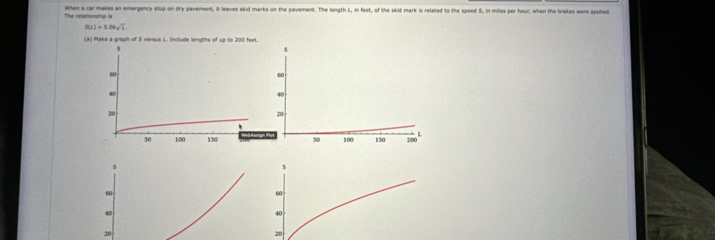 When a car makes an emergency stop on dry pavement, it leaves skid marks on the pavement. The length L, in feet, of the skid mark is related to the speed S, in miles per hour, when the brakes were applied.
The relationship is
S(L)=5.06sqrt(L).
(a) Make a graph of S versus L. Include lengths of up to 200 feet
s
s
60
60
40
40
20
20