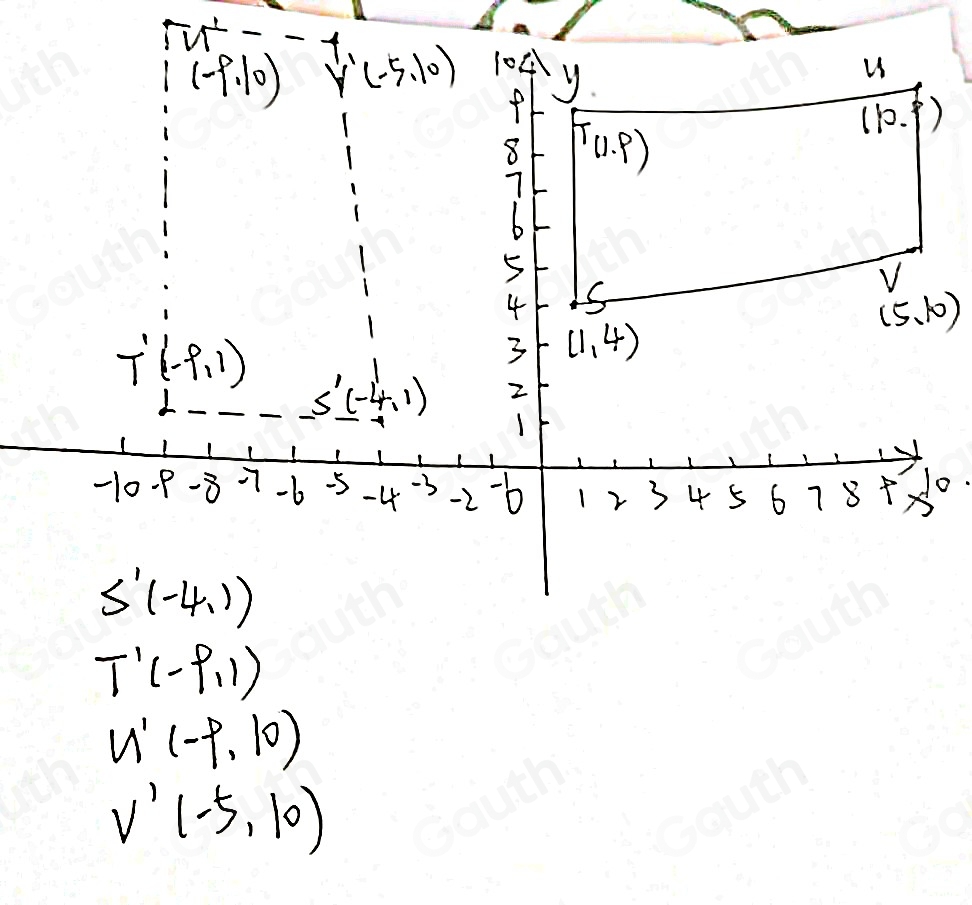 (5,10)
o
T'(-rho _11)
u'(-9,10)
V'(-5,10)