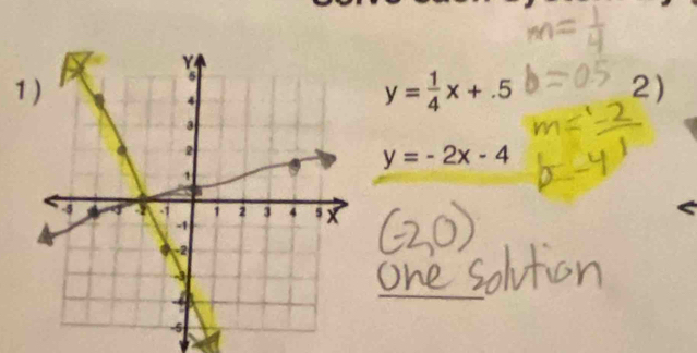 1 y= 1/4 x+.5 2)
y=-2x-4