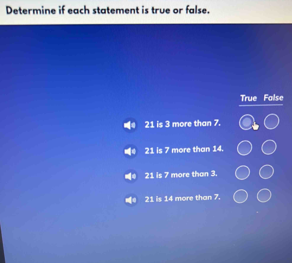 Determine if each statement is true or false.
True False
21 is 3 more than 7.
21 is 7 more than 14.
21 is 7 more than 3.
21 is 14 more than 7.