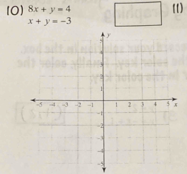 8x+y=4 11)
x+y=-3